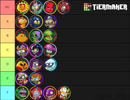 So I made a PVZ Heroes R34 tier list... : r/PvZHeroes