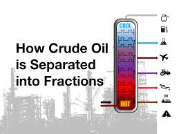 crude oil is separated into fractions