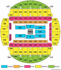 Bojangles Coliseum Tickets In Charlotte North Carolina