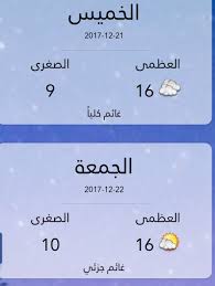 حالة الطقس ودرجات الحرارة اليوم الاثنين في مصر. Ù…Ø¹Ø±ÙƒØ© ÙØ¹Ù„ØªÙ‡Ø§ Ù‚ÙŠØ§Ø³ Ø§Ù„Ø© Ø§Ù„Ø·Ù‚Ø³ ÙÙŠ ÙÙ„Ø³Ø·ÙŠÙ† Comertinsaat Com