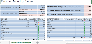 Table Of Expenses And Incomes Of The Family Budget In Excel