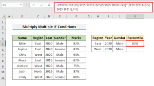 Multiple If Condition In Excel