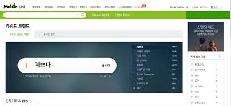 Seventeen Is 8 And Pretty U Is 1 On Melon Real Time