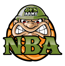 Draftkings provides online daily and weekly fantasy sports contests for cash prizes in major sports in the united states and canada. Dfs Army Podcast
