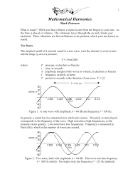 Mark Petersen Applied Mathematics Pages 1 12 Text
