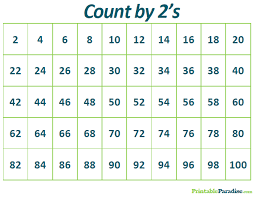 Printable Count By 2 Practice Chart