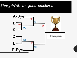 Single And Double Elimination Tournament