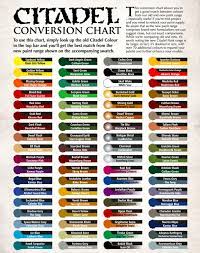 Conversion Chart For New Citadel Paints