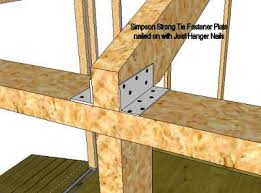 how to nail shed roof trusses to top plates