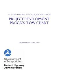 Project Development Process Flowchart Western Federal