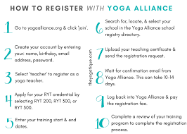 is yoga alliance certification required