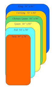 twin vs full bed mattress size chart