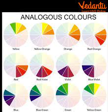 the colour palette learn definition