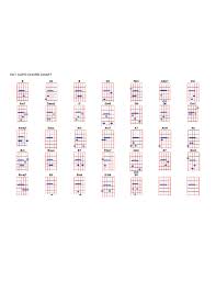 Cut Capo Chord Chart Free Download