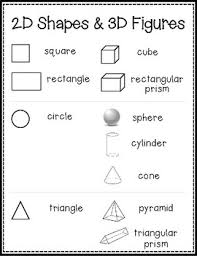 2d Shapes And 3d Figures Chart