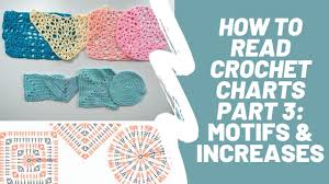 How To Read Crochet Charts Part 3