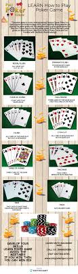 In this guide we'll be walking you through how playing video poker online works, looking at some of the different variants. How To Play Poker Game Live Poker Games In South Delhi Poker Games Poker Game Start