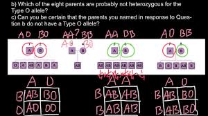 How To Solve Blood Types Pedigree Problems