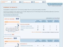 Next  google   name of school  average SAT writing  to get the middle      of all SAT Writing scores  For instance  if you re interested in Virginia      Business Insider