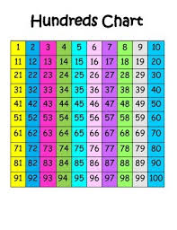 Color Coded Hundreds Chart Worksheets Teaching Resources Tpt
