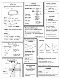 Algebra I Eoc Student Review Sheet Secondary Math Teacher