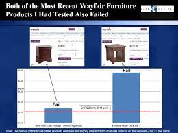 two more items of wayfair furniture