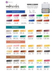 Prima Watercolor Confections Lightfastness Chart 2 In 2019