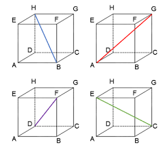Prisma dapat didenisikan sebuah hasil dari gabungan antara bangun datar 2 dimensi baik dari bangun datar persegi panjang atau bangun datar segitiga. Soal Dan Pembahasan Bangun Ruang Tingkat Smp Sederajat Mathcyber1997