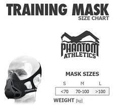 All The Training Mask Sizes Miami Wakeboard Cable Complex