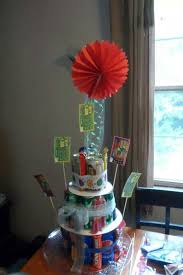 Are some of the great birthday gift ideas. Pin On Great Ideas