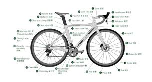 ilrated bicycle parts diagram