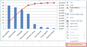 How To Add Image As Background Into Chart In Excel