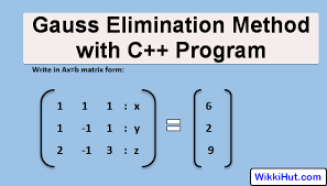 Gauss Elimination Method C Program