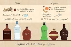 The Difference Between A Liquor And A Liqueur