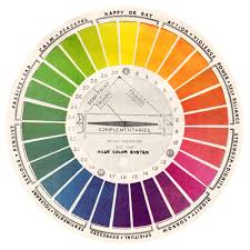 Vintage Color Wheels Charts Cathe Holdens Inspired Barn