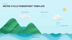 Water Cycle Powerpoint Template Keynote Slidebazaar Com