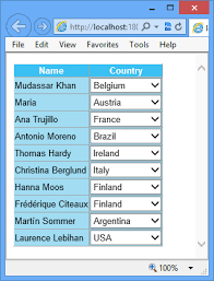 dynamically add dropdownlist in aspnet