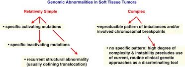diagnosis of soft tissue tumors