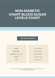 non diabetic child blood sugar levels