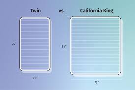 california king vs twin beds mattress