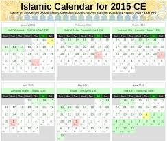 We've picked some of the top pdf readers for microsoft windows users, to enable you to share, edit, annotate or even sign pdf documents. Hijri Calendar Alhabib S Blog