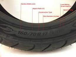 Motorcycle Tires 101 Choosing The Right Motorcycle Tire