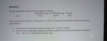 for the ionization of acetic acid in