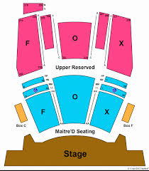 Exhaustive Foxwood Mgm Grand Seating Chart Foxwoods Grand