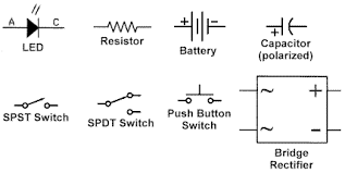 Electronics symbols for schematics and wiring diagrams are mostly universal with a few of the symbols that may look different if reading other types of schematics. Led Circuits
