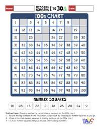 Missing Numbers 1 To 30 Hundreds Chart Worksheets Math