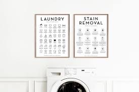 Laundry Symbols Guide And Stain Removal