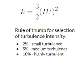 K For Turbulence Modelling