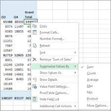 sum values in a pivottable