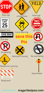commonly used road traffic signs and